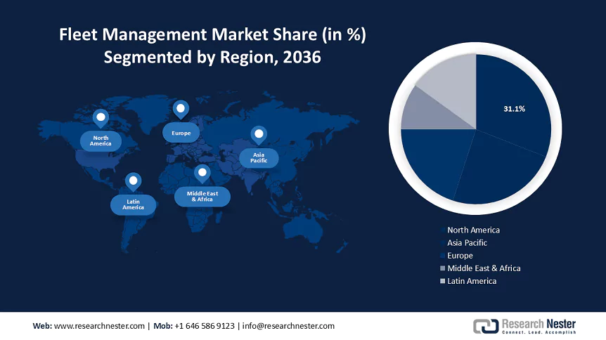 Fleet Management Market Size